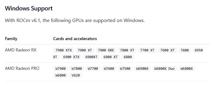 GPU AMD supportés par Ollama sous windows https://docs.ollama.com/gpu#windows-support